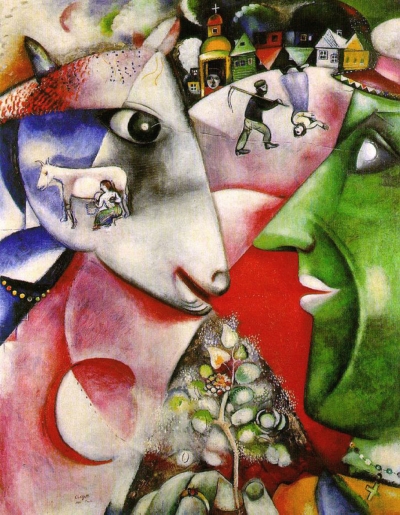 Marc Chagall - Io e il villaggio. 1911. Globalizzazione del Pensiero. Il simbolismo: l'individuo pensa (un giovane contadino a destra)  ed unisce la rappresentazione in una coscienza (la mucca a sinistra e tutti i simboli interni ed esterni)  - tutte le rappresentazioni soggettive e oggettive.